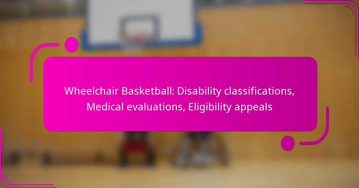 Wheelchair Basketball: Disability classifications, Medical evaluations, Eligibility appeals