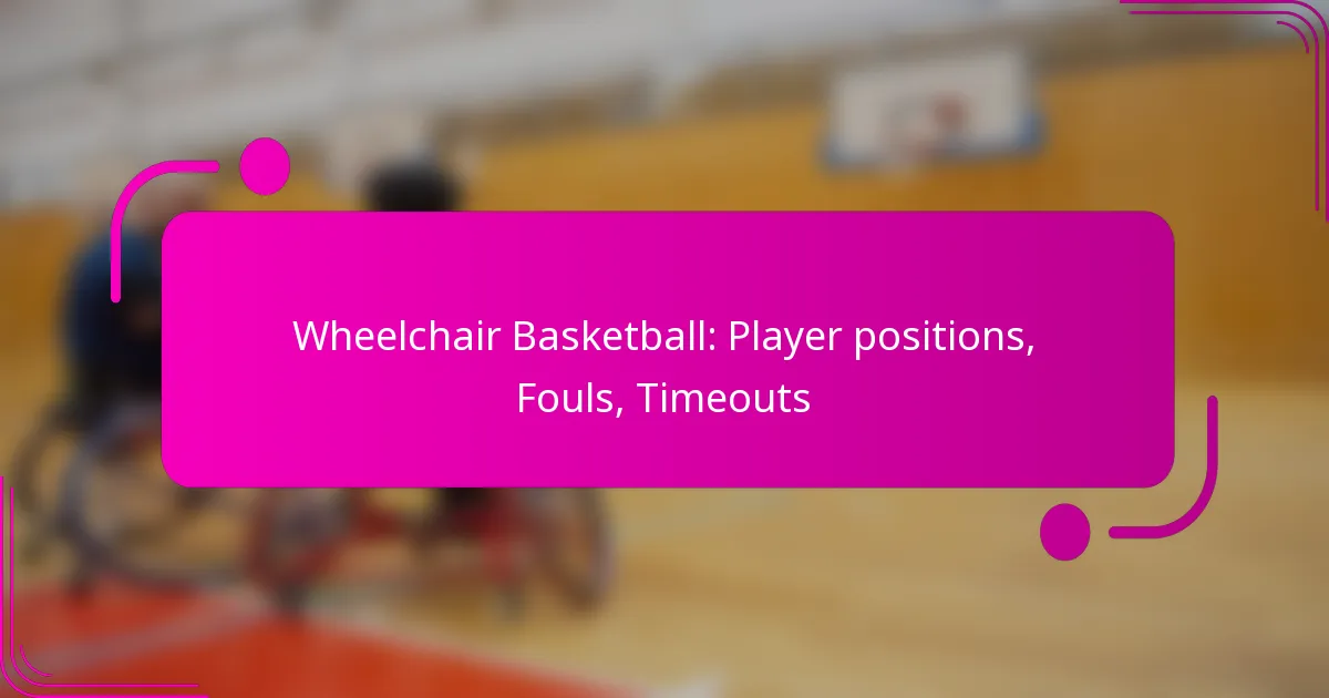 Wheelchair Basketball: Player positions, Fouls, Timeouts