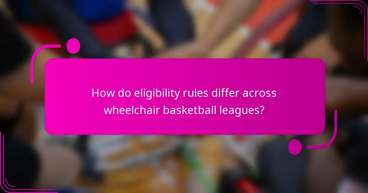 How do eligibility rules differ across wheelchair basketball leagues?